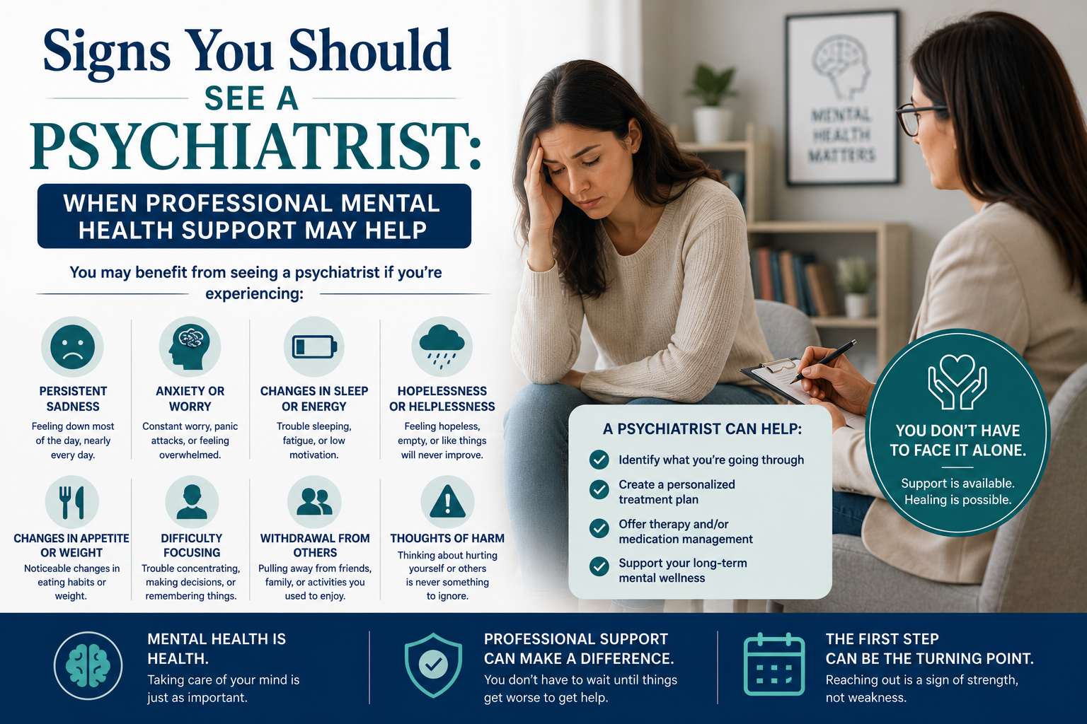 Signs You Should See a Psychiatrist: When Professional Mental Health Support May Help
