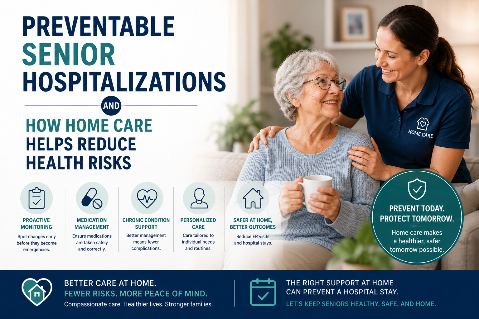 Preventable Senior Hospitalizations And How Home Care Helps Reduce Health Risks