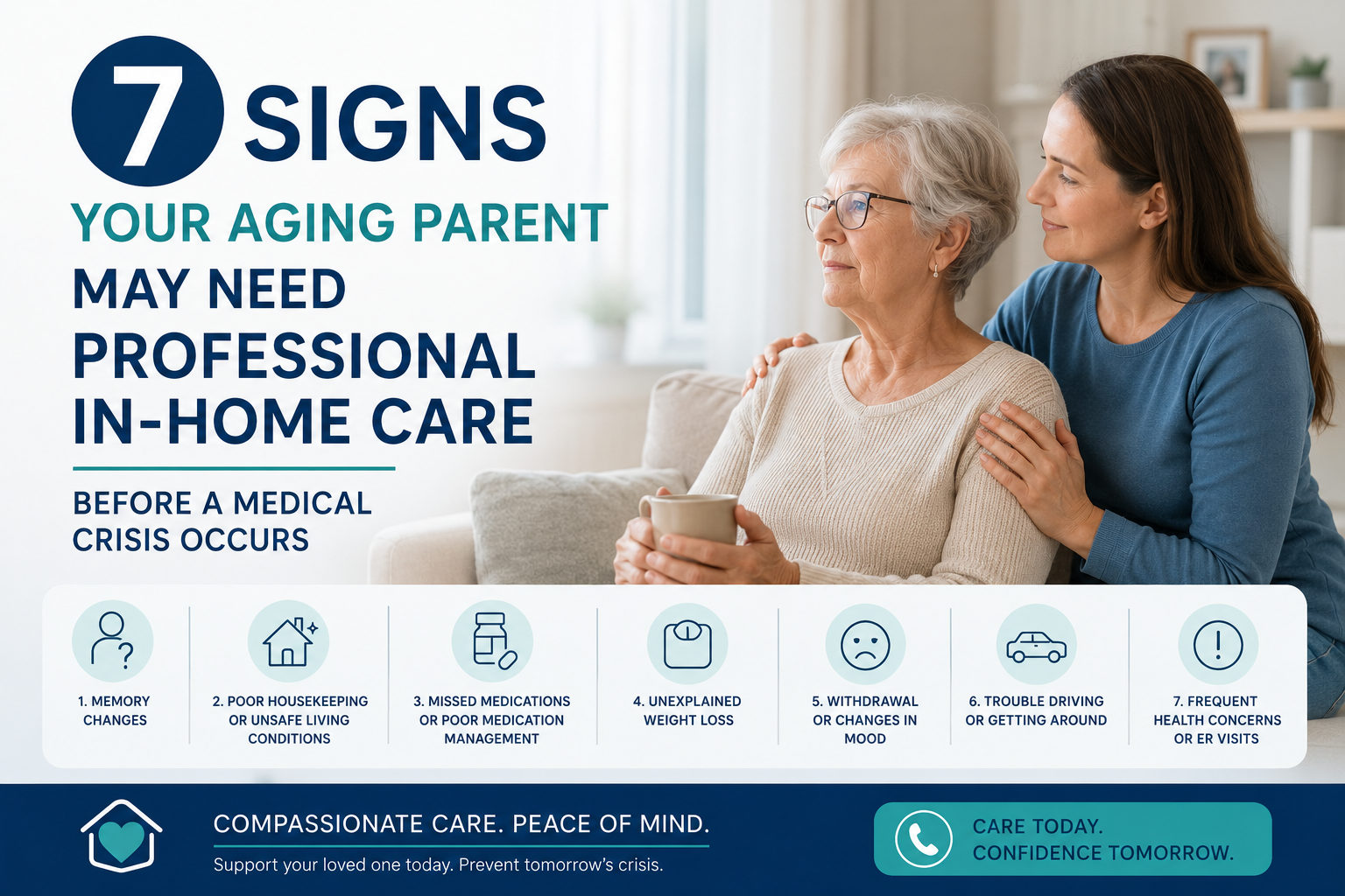 7 Signs Your Aging Parent May Need Professional In-Home Care Before A Medical Crisis Occurs